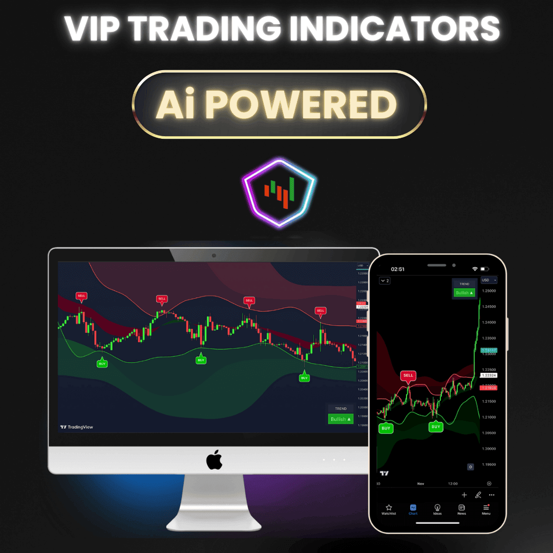 🎯 Dominate the Market with VIPIndicators: The Ultimate Trading Weapon